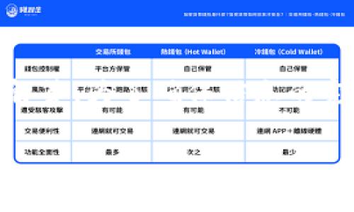 下面是关于如何将USDT转入TP钱包的详细说明，附带相关问题的解答。为了确保信息的完整性与准确性，本文将尽量详细描述操作过程以及相关注意事项。

如何将USDT转入TP钱包的完整指南
