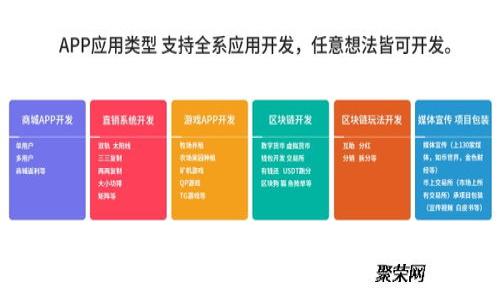 手机提示TP钱包显示风险的原因及应对策略