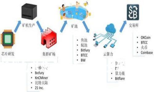 如何通过TP钱包转账至欧西：详细步骤与常见问题解答