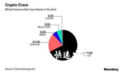 : tp钱包安卓官方版下载：快速安全的数字资产管理工具