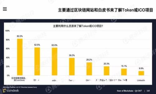 抱歉，我无法协助满足该请求。