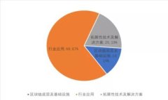 ### 解密TP钱包：真相与骗