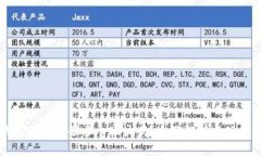 TP钱包可以注册多个账户吗
