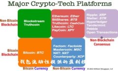 tp钱包流动性提供的盈利模
