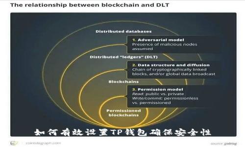 如何有效设置TP钱包确保安全性